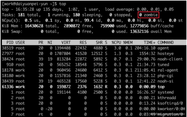 如何查看系统是否有僵尸进程