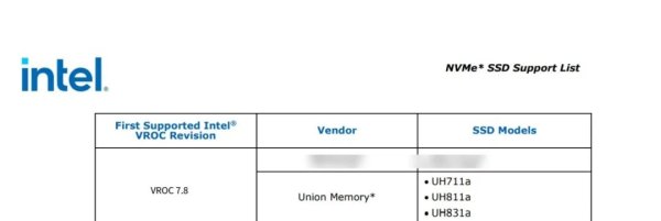 忆联多项存储产品通过Intel VROC技术认证